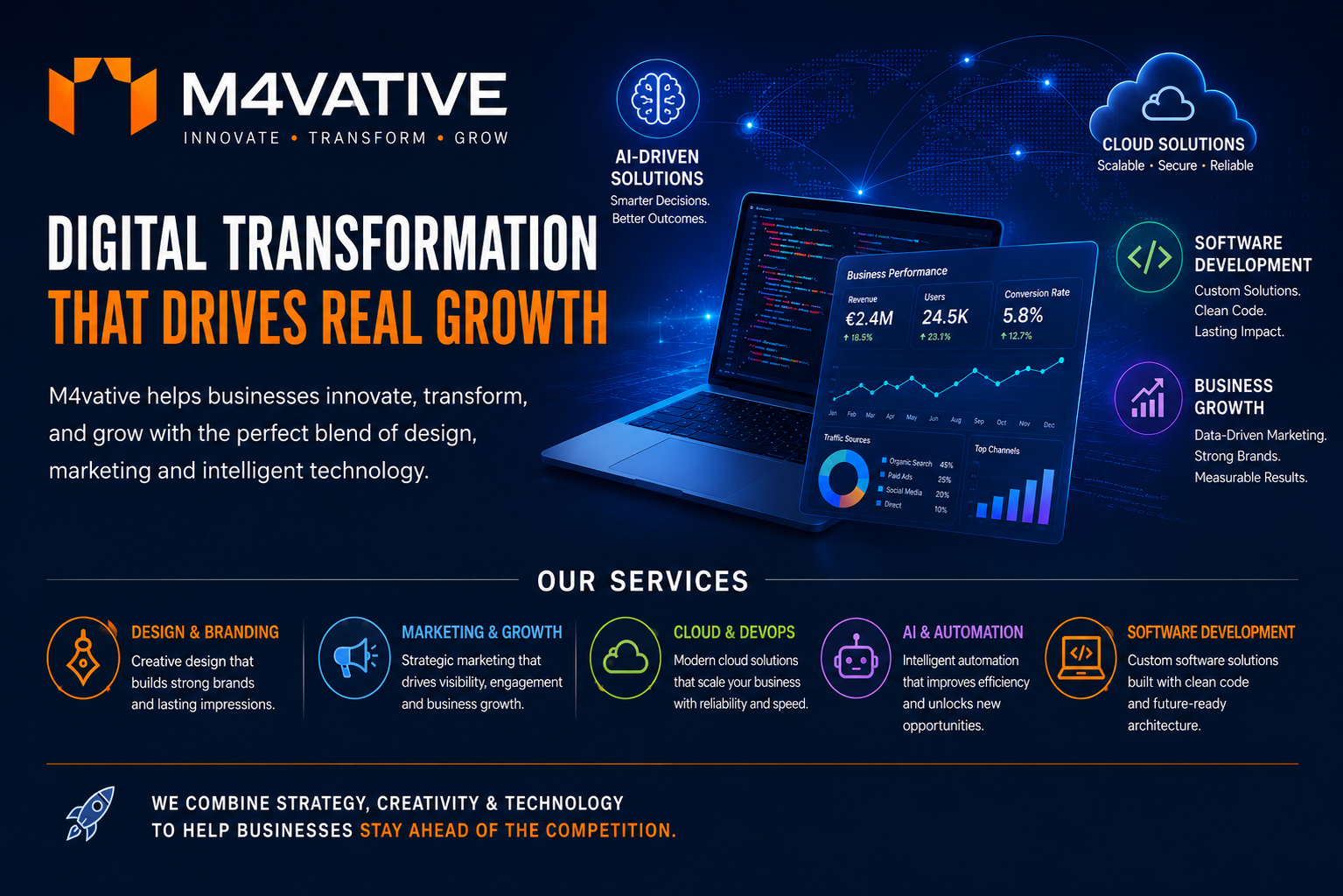 About M4vative